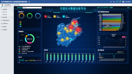 喜報！婺城區以大數據賦能，榮膺2021年度全省農村生活垃圾分類處理工作優勝區