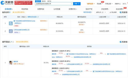 挑戰(zhàn)者資本3億布局生物科技新賽道，跨界融合日化制造與互聯(lián)網(wǎng)銷售